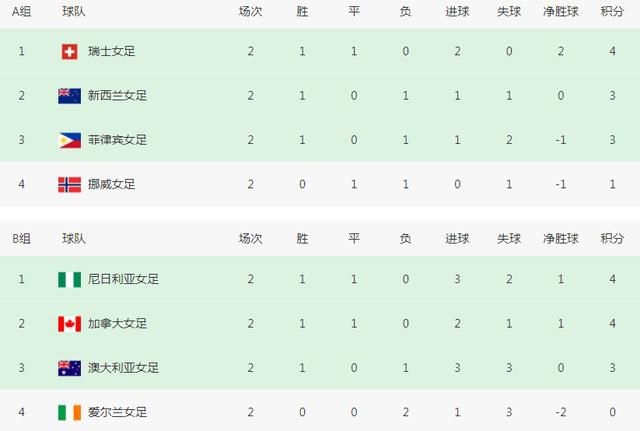 在线观看亚洲